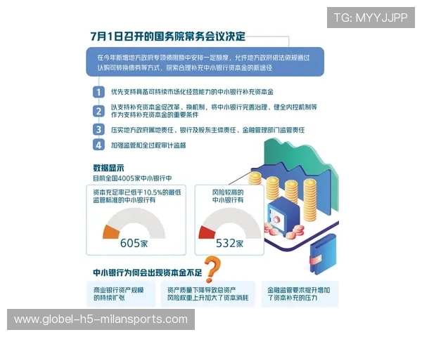 冬窗合规监测体系的建立减缓资金风险传播